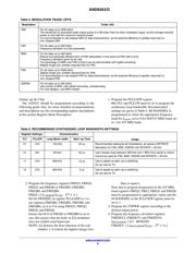 AX5031 datasheet.datasheet_page 6