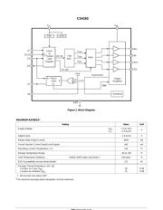 CS4192 datasheet.datasheet_page 2