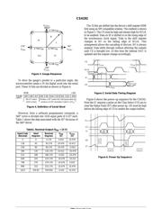 CS4192 datasheet.datasheet_page 6