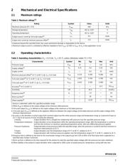 MPXH6115AC6T1 datasheet.datasheet_page 5