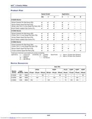 A1240A-PL84C datasheet.datasheet_page 3