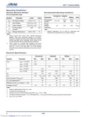 A1240A-PL84C datasheet.datasheet_page 4