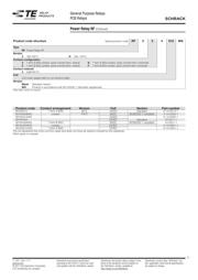 RFHD4012WG datasheet.datasheet_page 3