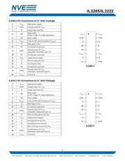 IL 3222E datasheet.datasheet_page 4