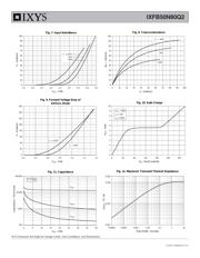 IXFB50N80Q2 datasheet.datasheet_page 4