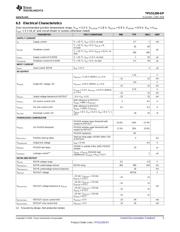 TPS51200MDRCTEP datasheet.datasheet_page 5