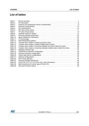 LPS25 datasheet.datasheet_page 5