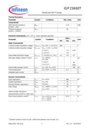 IGP15N60TXKSA1 datasheet.datasheet_page 2