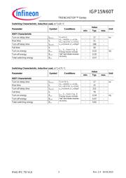 IGP15N60TXKSA1 datasheet.datasheet_page 3