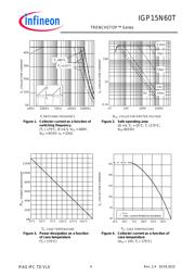 IGP15N60TXKSA1 datasheet.datasheet_page 4