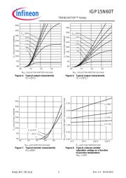 IGP15N60TXKSA1 datasheet.datasheet_page 5