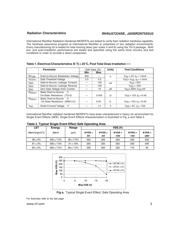 IRHNJ57234SE datasheet.datasheet_page 3