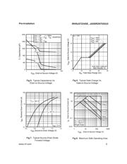 IRHNJ57234SE datasheet.datasheet_page 5