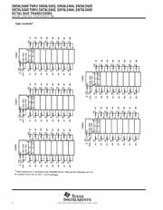 SN 74 LS 645 datasheet.datasheet_page 2