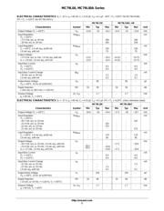 MC79L18C datasheet.datasheet_page 3