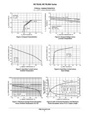 MC79L18C datasheet.datasheet_page 5