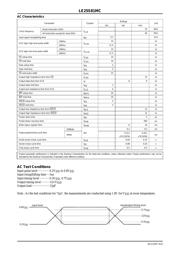 LE25S81MCTWG datasheet.datasheet_page 3