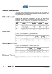 ATMEGA8A-PU datasheet.datasheet_page 2