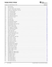 TVP5158IPNPR datasheet.datasheet_page 6