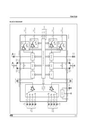 TDA7318 数据规格书 3