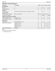 MIC2168 datasheet.datasheet_page 4