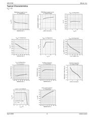 MIC2168 datasheet.datasheet_page 5