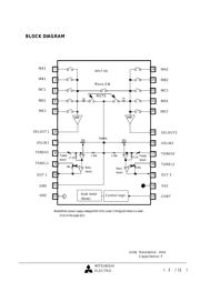 M62495AFP datasheet.datasheet_page 2