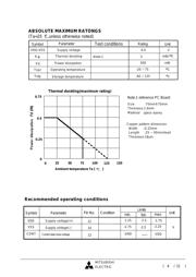 M62495AFP datasheet.datasheet_page 4