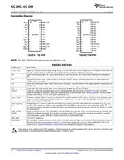 ADC10664CIWM/NOPB datasheet.datasheet_page 2