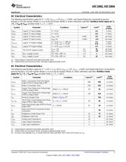 ADC10664CIWM/NOPB datasheet.datasheet_page 5