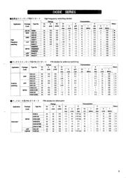 HVM187WKTR datasheet.datasheet_page 1