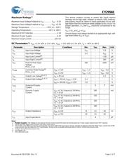 CY29940AXC-1 datasheet.datasheet_page 2