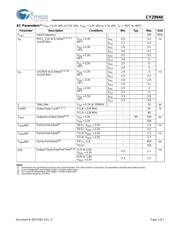 CY29940AXC-1 datasheet.datasheet_page 3