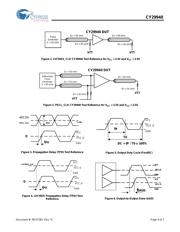 CY29940AXC-1 datasheet.datasheet_page 4