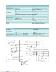 PN5321A3HN/C106,55 datasheet.datasheet_page 3