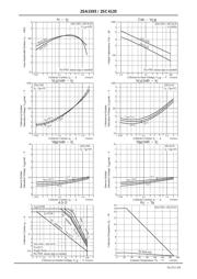 2SC4135S-E datasheet.datasheet_page 4