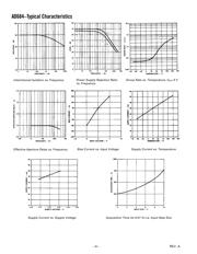 AD684SQ datasheet.datasheet_page 5