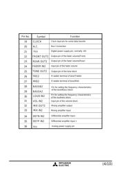 M62490FP datasheet.datasheet_page 4