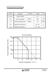 M62490FP datasheet.datasheet_page 5