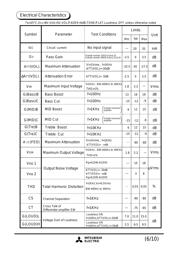 M62490FP datasheet.datasheet_page 6