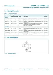 74AHC74PW,112 datasheet.datasheet_page 2