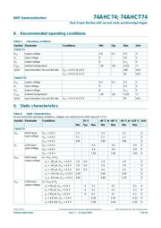 74AHC74PW,112 datasheet.datasheet_page 6