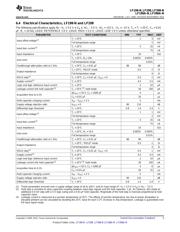 LF298M datasheet.datasheet_page 5