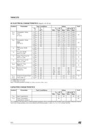 74VHC273 datasheet.datasheet_page 4