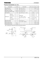 GT25Q301 datasheet.datasheet_page 2