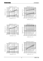 GT25Q301 datasheet.datasheet_page 4