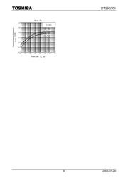 GT25Q301 datasheet.datasheet_page 6