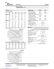 V23079B1203B301 datasheet.datasheet_page 2