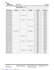 V23079B1203B301 datasheet.datasheet_page 6