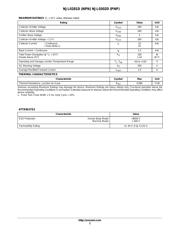 NJL0281DG datasheet.datasheet_page 2